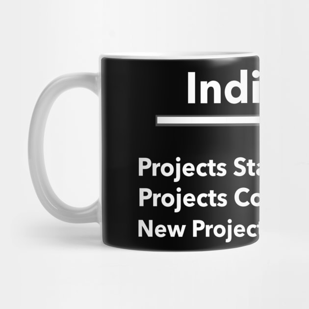 Indie Dev Projects by DoubleJs Designs